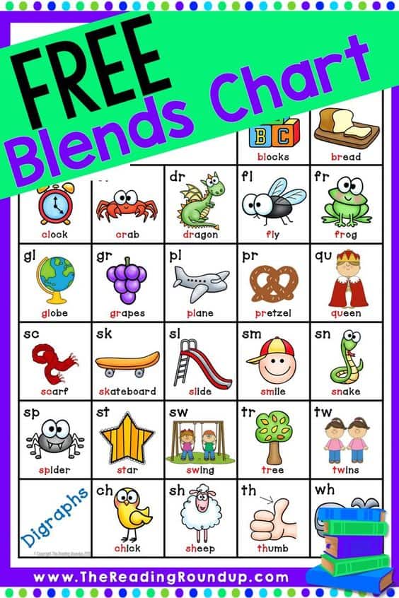 FREE Printables Chart for Learning Blends and Digraphs