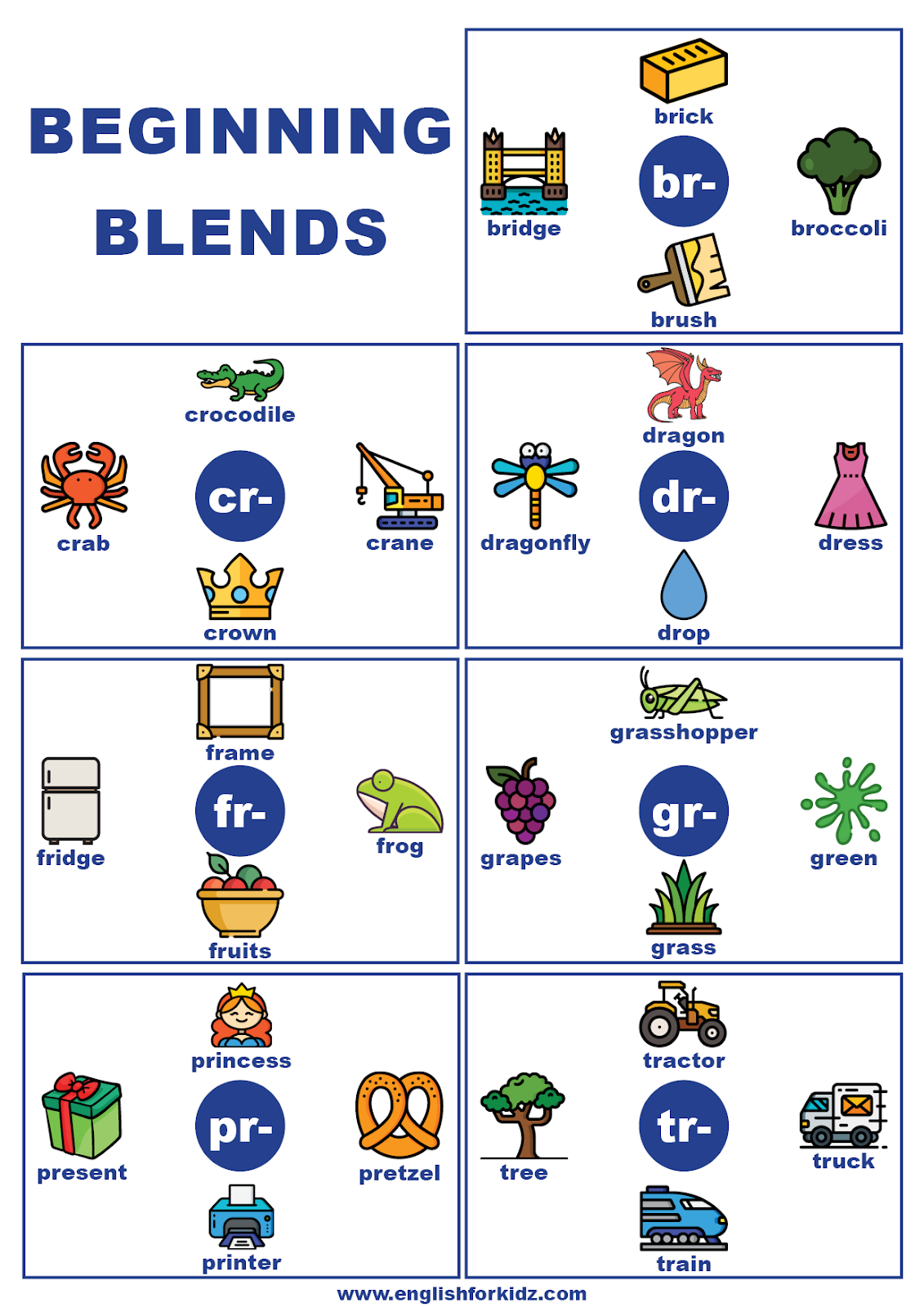 English for Kids Step by Step: Beginning Consonant Blends and ...