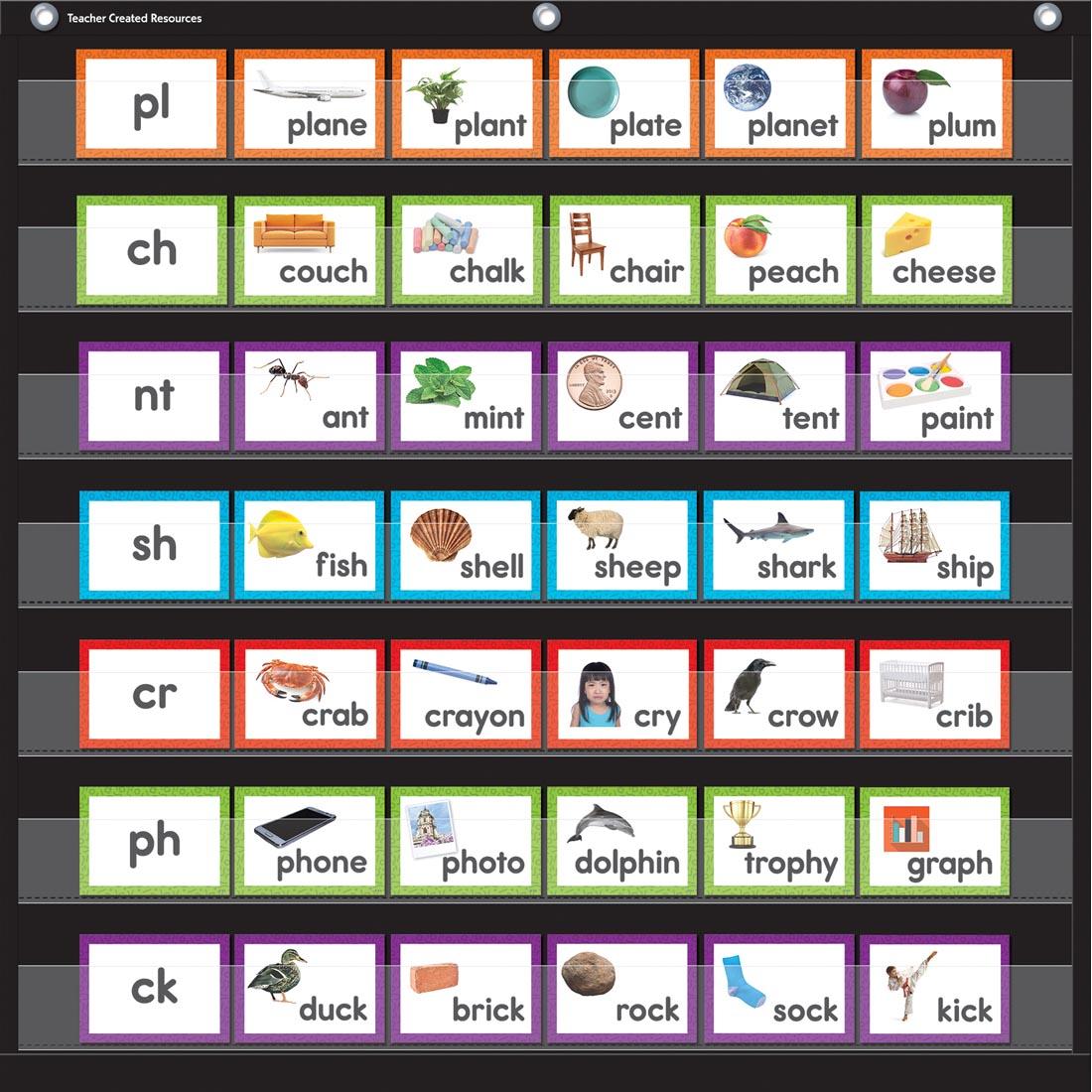 Consonant Blends &  Digraphs Cards | United Art &  Education