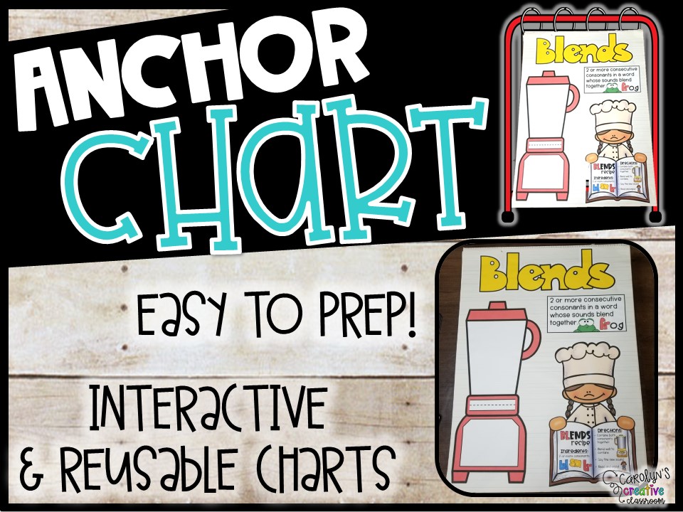 consonant blends chart