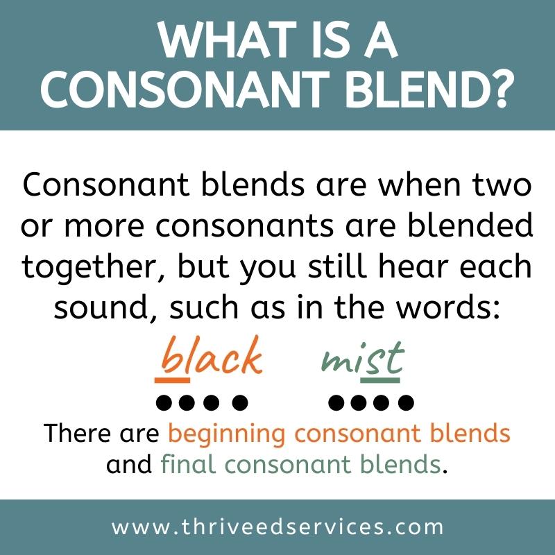 Teaching Consonant Blends &  Consonant Digraphs + FREE Word List ...