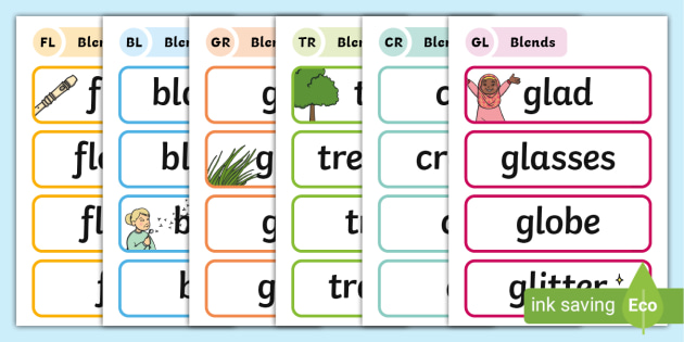 Consonant Blends - How to Teach Consonant Blends - Wiki