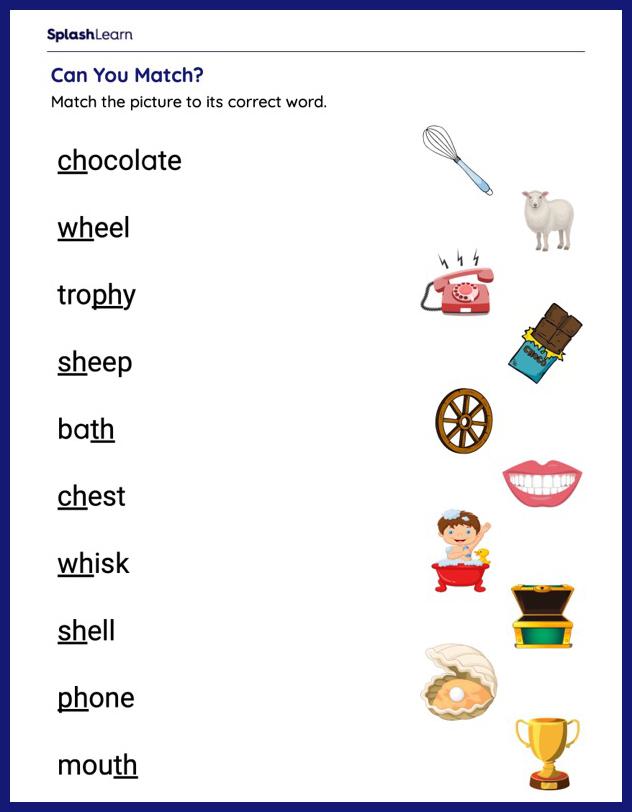 Consonant Digraphs Worksheets for Kindergarteners Online - SplashLearn