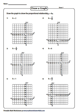Constant of Proportionality Worksheets