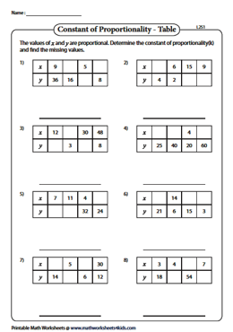 Constant of Proportionality Worksheets