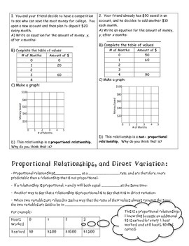 Direct Variation and Constant of Proportionality in 2024 | Direct ...
