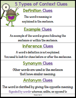 Free! 5 Types of Context Clues Poster | Teachers Take-Out