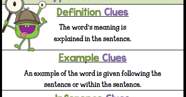 Free! 5 Types of Context Clues Poster | Teachers Take-Out