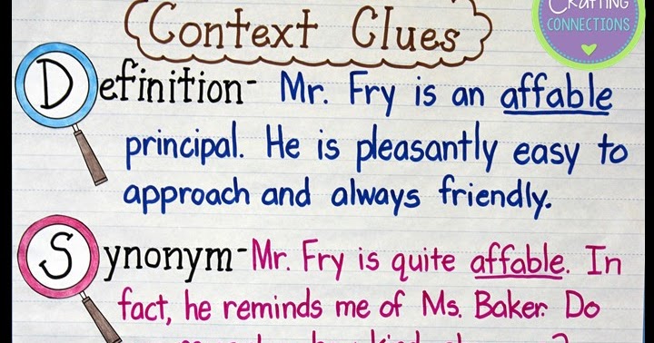 Context Clues Anchor Chart (FREEBIE included!) | Crafting Connections