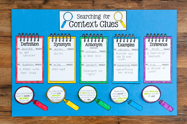 Context Clues Anchor Chart (FREEBIE included!) | Crafting Connections
