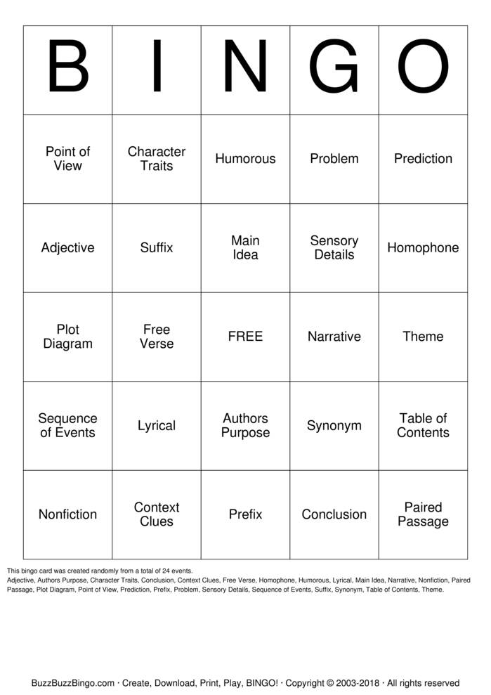Context Clues Bingo Cards to Download, Print and Customize!