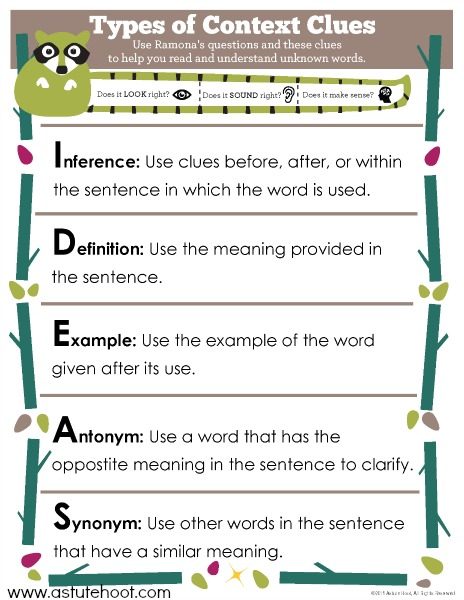context clues strategies