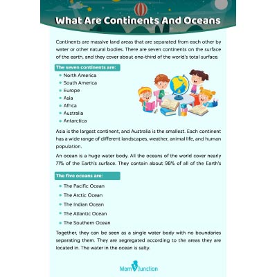 Continents And Oceans Worksheets For Kids | MomJunction