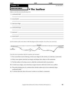 Continental Divide Lesson Plans &  Worksheets Reviewed by Teachers