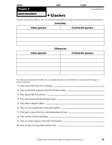 Continental Divide Lesson Plans &  Worksheets Reviewed by Teachers