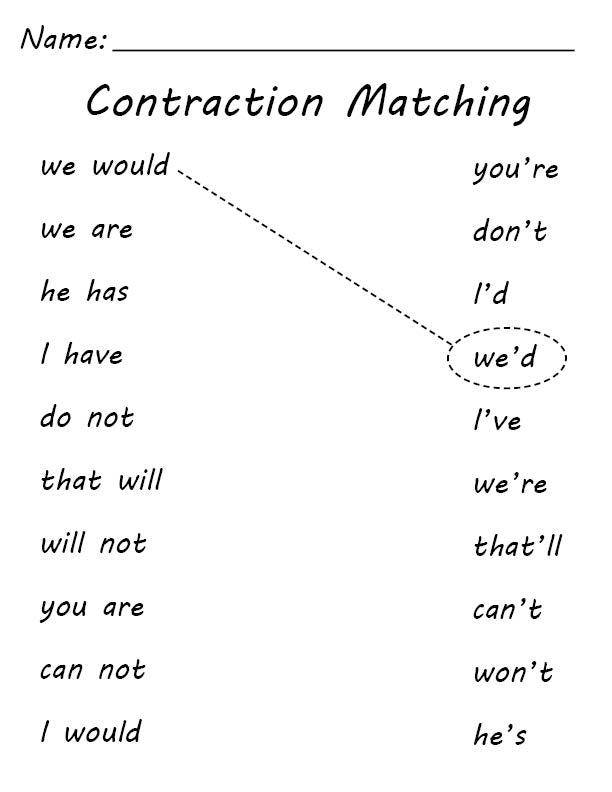 contraction worksheet 3rd grade
