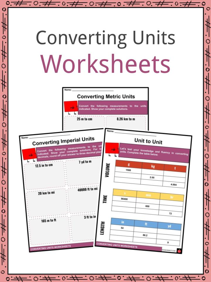 Converting Units, Facts, Worksheets &  Metric Units For Kids