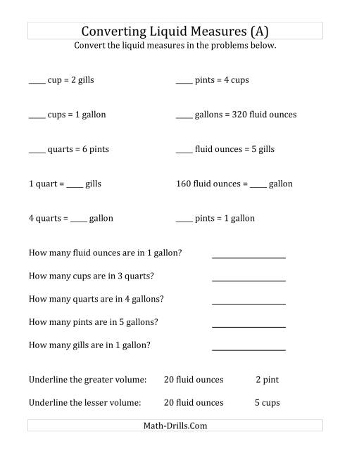 Imperial Liquid Measurements Conversion (A)