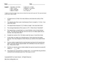 Unit Conversion Word Problems Worksheet for 4th - 6th Grade ...