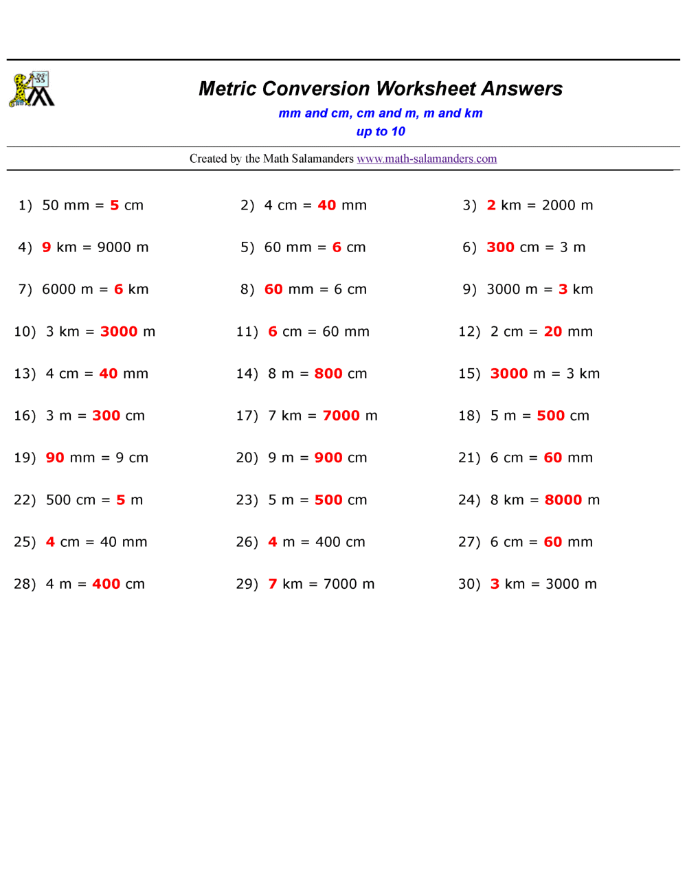 Metric Conversion Practice Worksheets