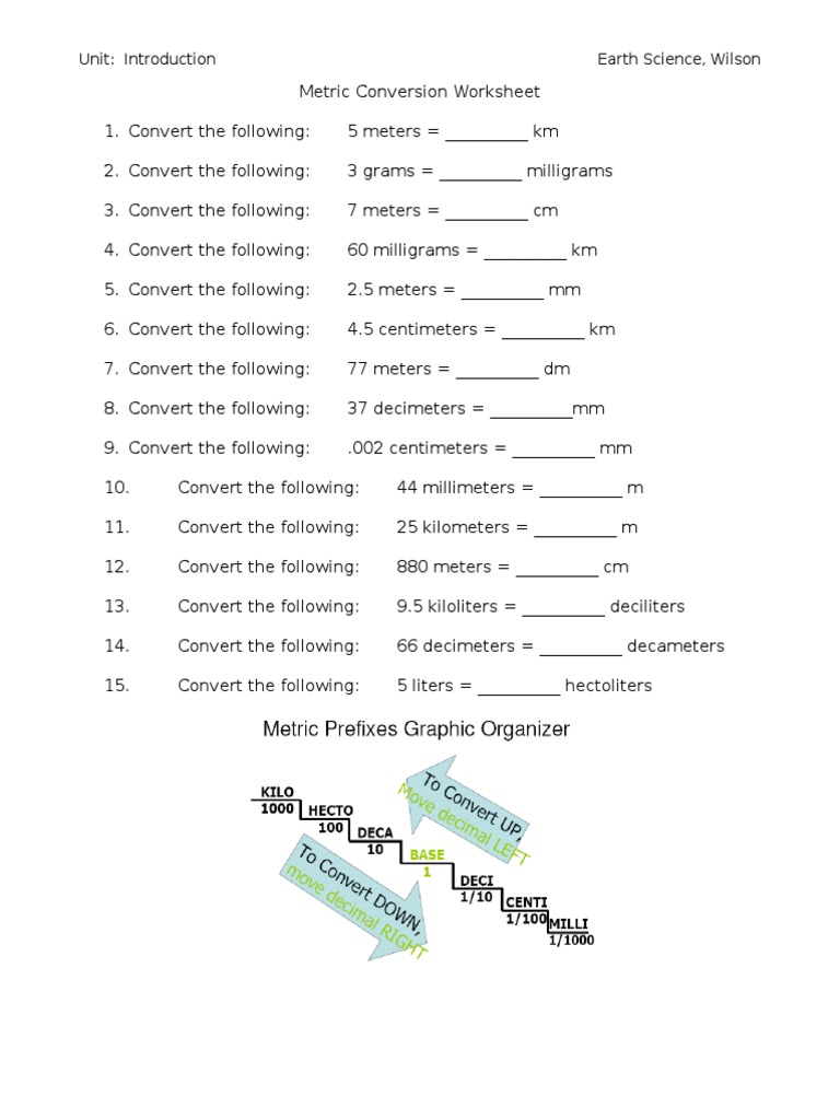 Metric Conversion Worksheet | Download Free PDF | Metre | Quantity