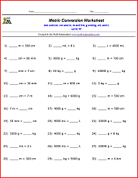 Metric Conversion Practice Worksheets