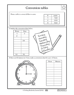 Conversions: time | 5th grade Math Worksheet | GreatSchools