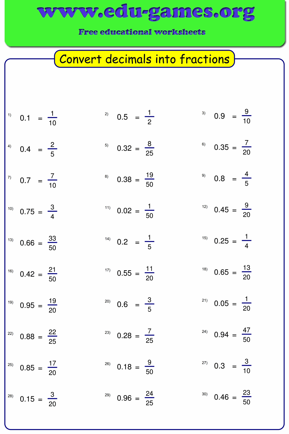 Convert decimals to fraction worksheet maker | Free Printable ...