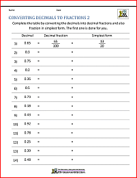convert decimal to fraction worksheet pdf