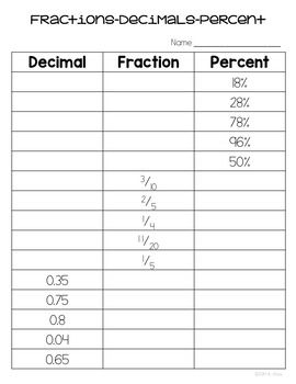 convert fractions decimals and percents worksheet