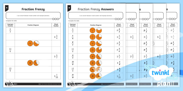 Mixed fractions and improper fractions worksheet | Year 5