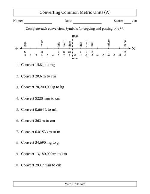 Converting Between Common Metric Length, Mass and Volume Units (A)