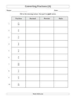 converting between percents decimals and fractions worksheet