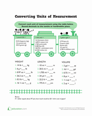 Converting Units of Measurement | Worksheet 