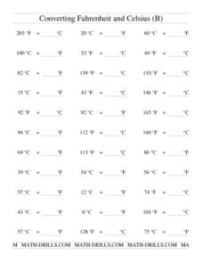 converting celsius to fahrenheit worksheet