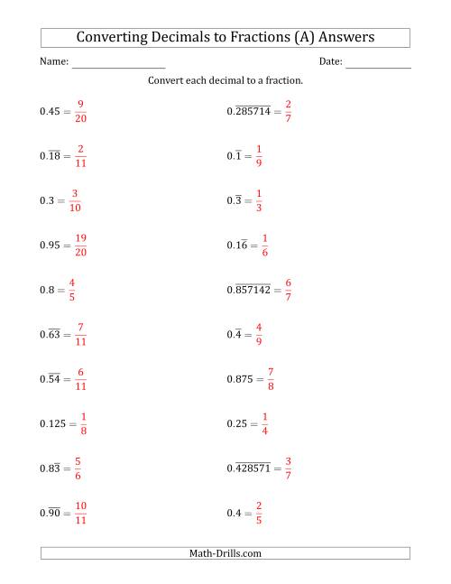 converting decimals into fractions worksheet