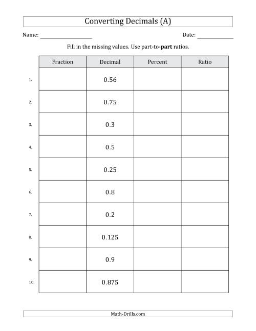 converting decimals into fractions worksheet