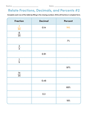 Relate Fractions, Decimals, and Percents #2 | Worksheet ...