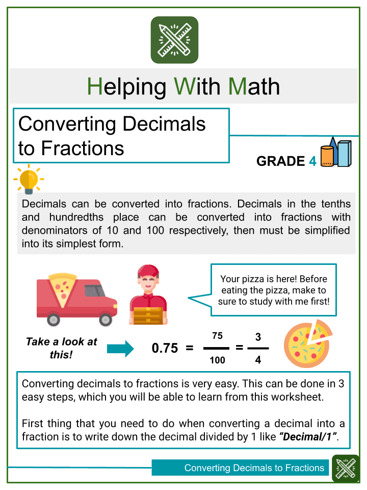 Converting Decimals to Fractions | Helping with Math