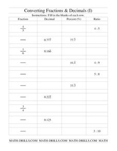 converting fractions decimals percentages worksheet