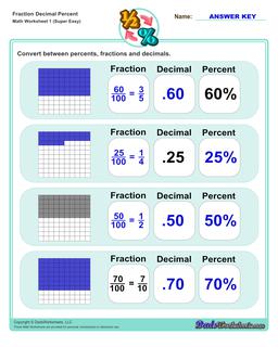 converting fractions to decimals and percents worksheet 2