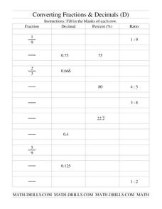 converting fractions to decimals and percents worksheet