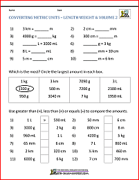 Metric Conversion Worksheet