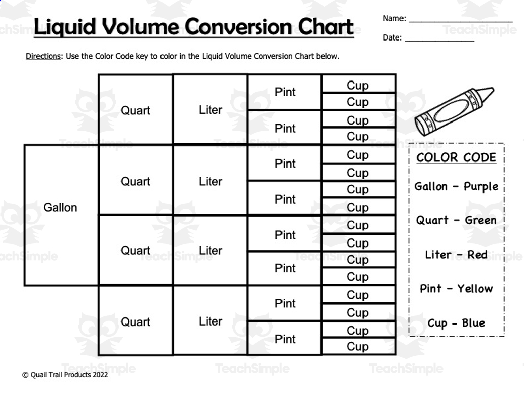 Liquid Volume and Unit Conversion Worksheets - Fall Theme