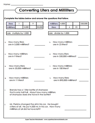 converting liters to milliliters worksheet