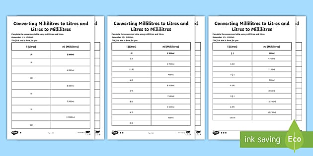 converting liters to milliliters worksheet