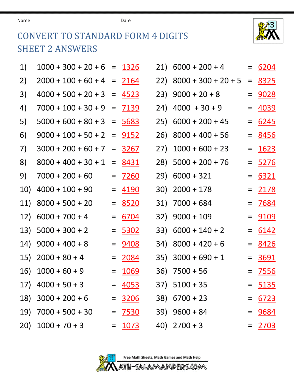 Place Value 4 Digit Numbers