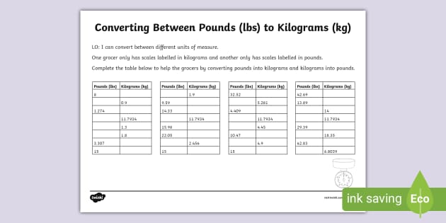 converting pounds to kilograms worksheet