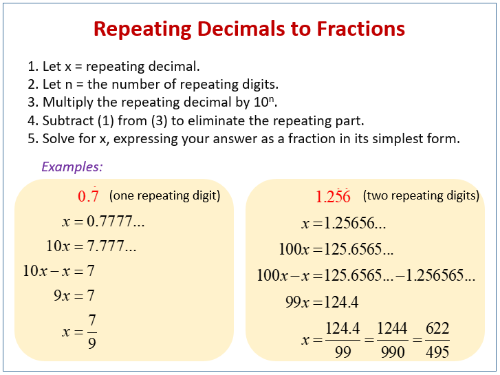 converting repeating decimals to fractions worksheet with answers