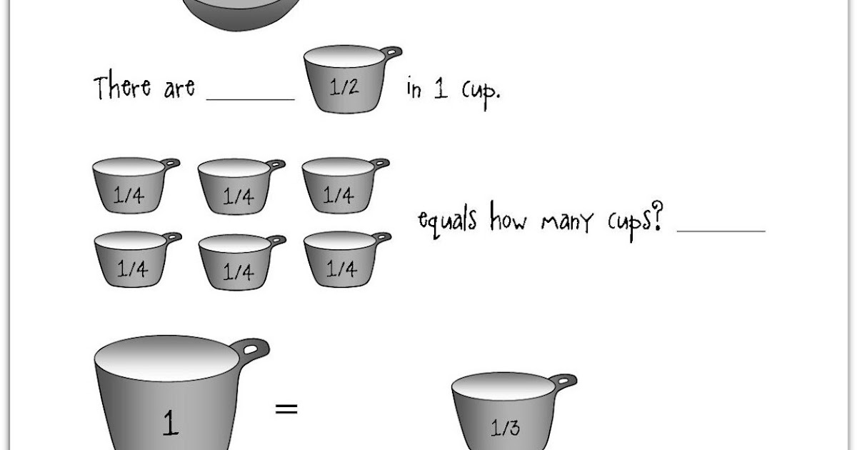Relentlessly Fun, Deceptively Educational: Teaspoons, Tablespoons ...